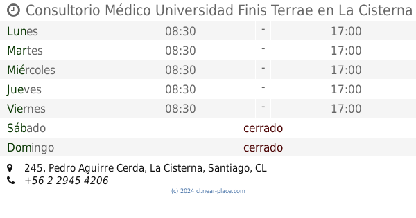 Médico Cercanos Centro Médico 27 12 Horarios Contactos